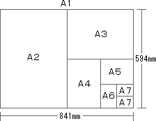 ａ４の紙を縦長にしたときの縦半分の大きさの紙って呼び方 ａ５とかｂ５と Yahoo 知恵袋