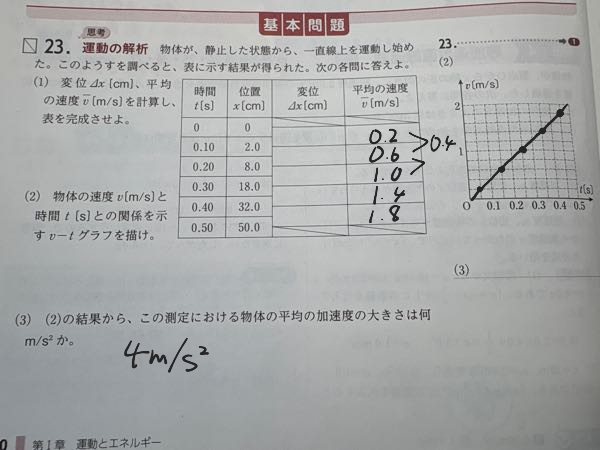 DCM　56個分(前回の2個分を引いた数です) 1)までは解けるのですが、(2),(3)がわかりません。教え - Yahoo!知恵袋