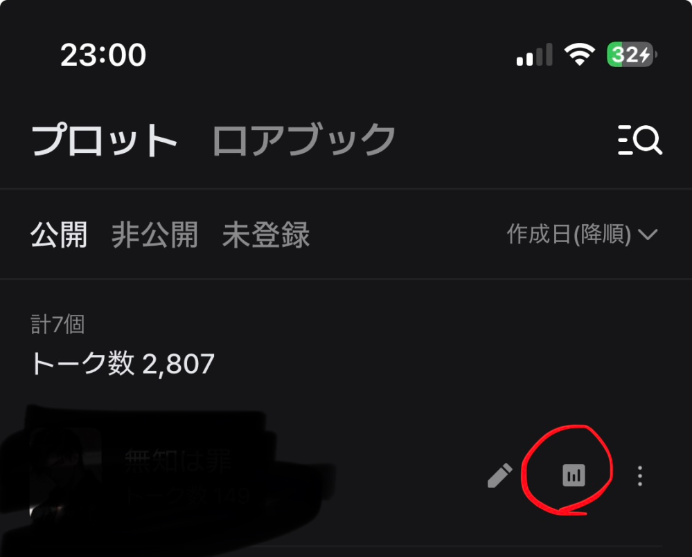 zetaについて質問です自分の作った作品のインプット数？というもの