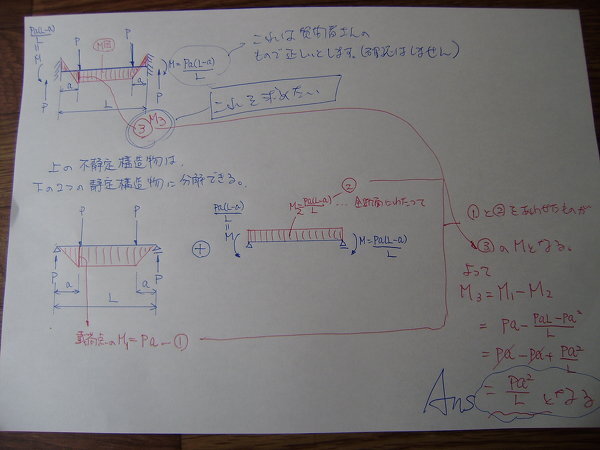 両端固定で集中荷重が2点 両端からa離れ の時の曲げモーメン Yahoo 知恵袋