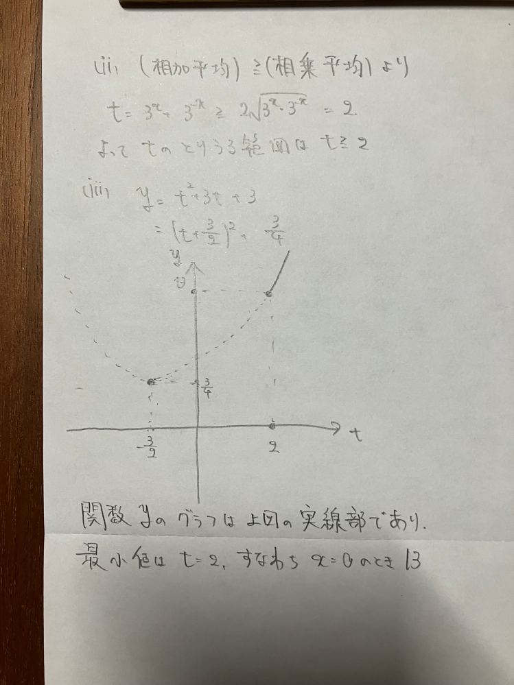 1)の2と3がわかりません。教えて欲しいです - どうぞ‼︎ - Yahoo!知恵袋
