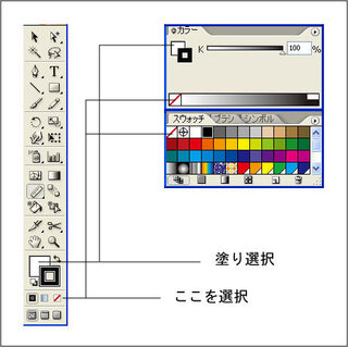 イラストレーターのペンツールで 塗りをしないようにする場合 イラストレ Yahoo 知恵袋