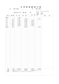 水準測量の手簿について 昇降式の手簿の書き方がわかりません どな Yahoo 知恵袋