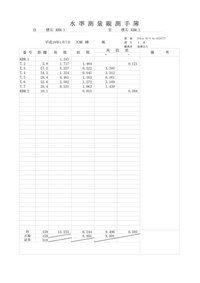 水準測量の手簿について 昇降式の手簿の書き方がわかりません どな Yahoo 知恵袋