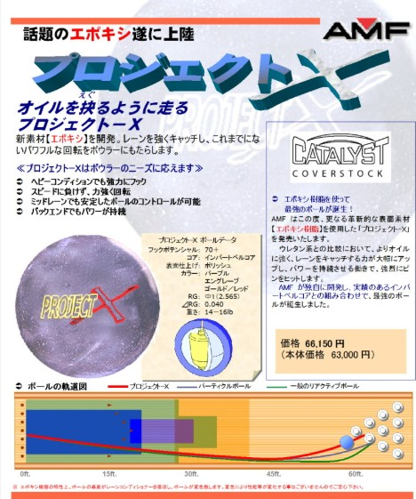 歴代のボールで好きな名前のボールはなんですか？僕はDV8の【NASTYRUMO