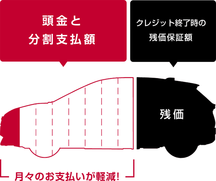 回答の画像