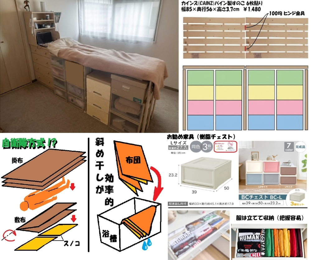 DIYで出来ることといえば？ - ◇DIYで出来る事といえば - Yahoo!知恵袋
