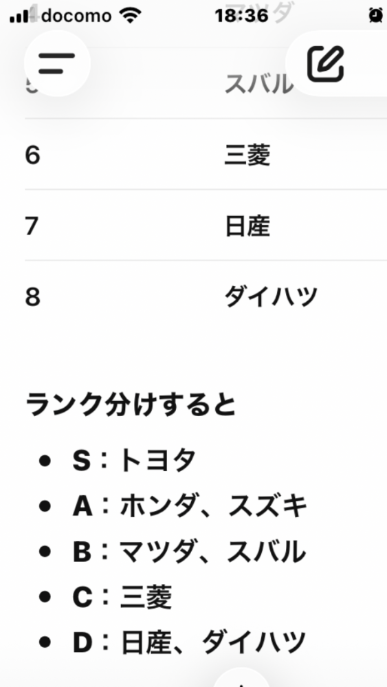 回答の画像