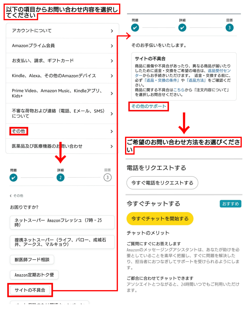 Amazonで配送を試みました。再配達の予定ですと書いてあるのです