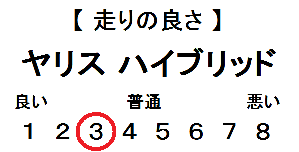 回答の画像