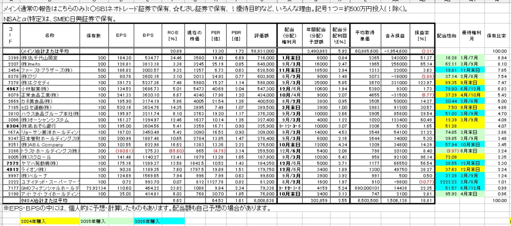 回答添付画像