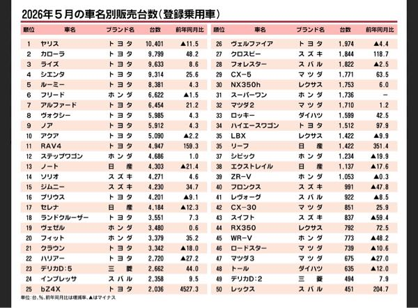回答の画像