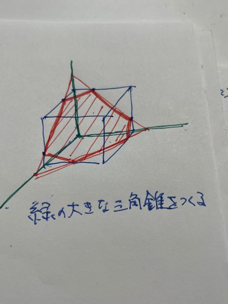 この図形の断面がどうしてこうなるのかわかりません。なんかおかしい気