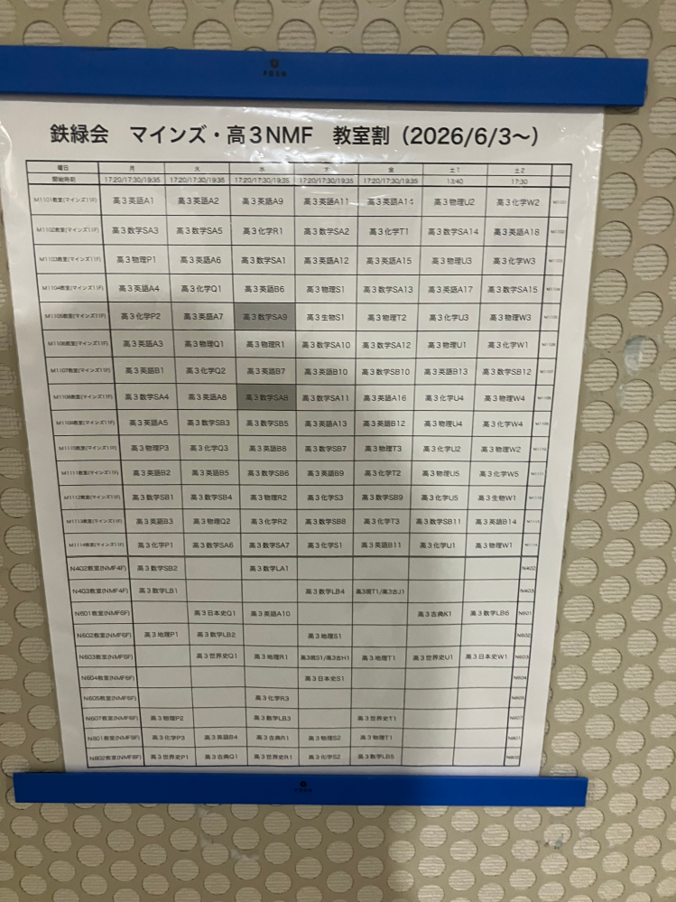 鉄緑会高3英語 1年分 Aクラス帯 鉄緑会 高3 A1 最上位クラス 入試英語