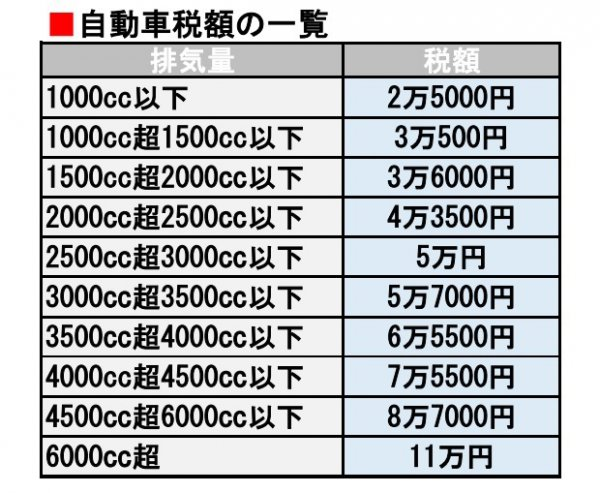 回答の画像