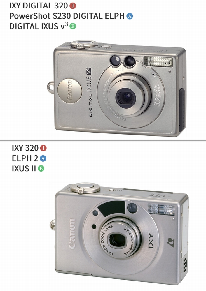 キヤノンフイルムカメラ Canon（キヤノン）のフィルムカメラ代表機種