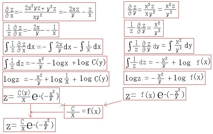 連立偏微分方程式∂z/dx=-(2x^2yz+y^2z)/xy^2∂ - Yahoo!知恵袋