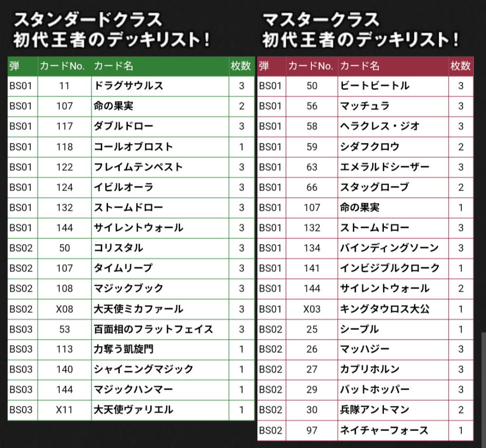 バトルスピリッツ、バトスピの質問です。 - 個人でバトスピの1人回し