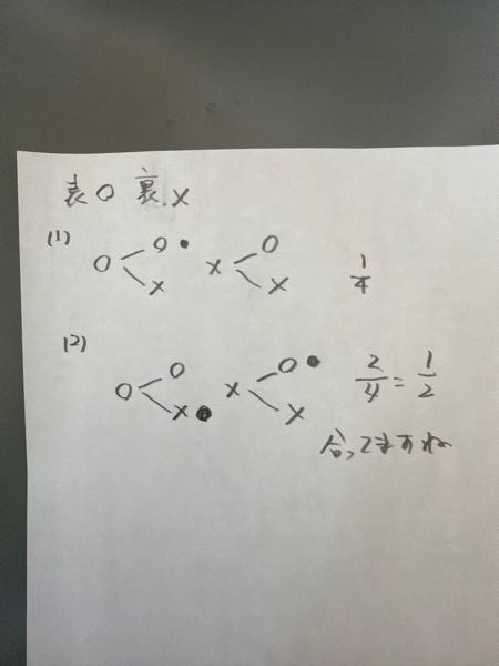 10の（1)（2)が合ってますでしょうか？お願いします。 -  - Yahoo