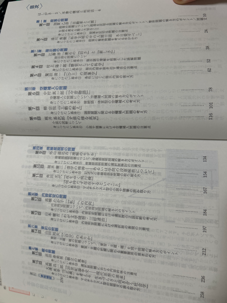 Z会から出版されている正読現代文入試基本編（赤い方）という参考書を