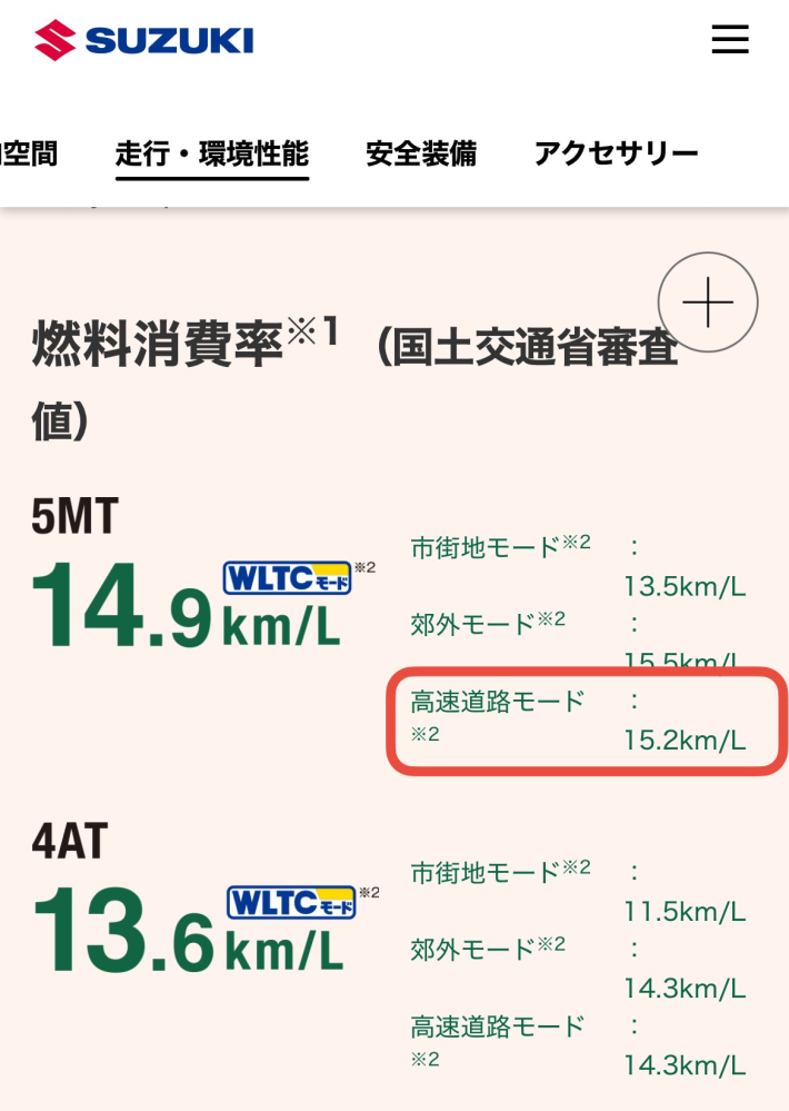 回答の画像