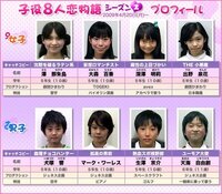 ピラメキーノ子役8人恋物語にでていたマークｋいますよね マークｋの所属 Yahoo 知恵袋