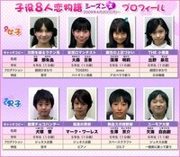 ピラメキーノ子役8人恋物語にでていたマークｋいますよね マークｋの所属 Yahoo 知恵袋