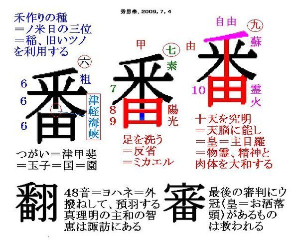 番の漢字を習った時に 米と田の部分の縦棒を一画で書くように習った記憶があります Yahoo 知恵袋