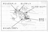 オイプポンプ調整についてaf35ディオのオイプポンプの調整で ノー Yahoo 知恵袋