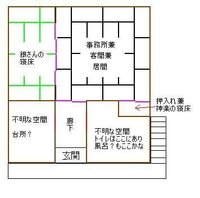 銀魂万事屋の部屋の間取りを教えてください 間取り というかどんな部屋があ Yahoo 知恵袋