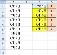 エクセル 同じ日付を数える方法はありませんか エクセルのひとつの Yahoo 知恵袋