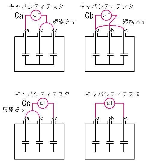 力率改善用コンデンサの容量チェック方法をご教示下さい
