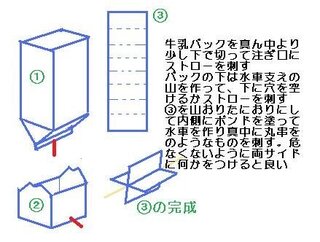 幼稚園児が水遊びで使えるペットボトル工作牛乳パック工作でオススメの Yahoo 知恵袋