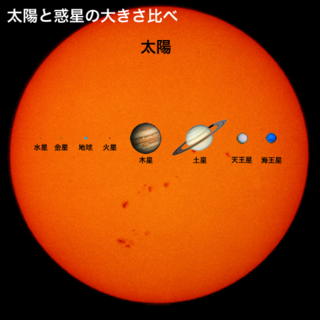 太陽を地球の大きさとみると 地球はどのくらいの大きさになるでしょうか その場合 Yahoo 知恵袋