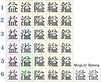 漢字について 教えてください 隘を さんずい にした 溢の旧字を Pc上で入 Yahoo 知恵袋