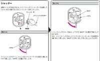 ホンダの原付 Biteの鍵穴のシャッターの開け方がわかりませ Yahoo 知恵袋