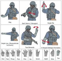 軍隊の合図 軍隊などが突入などの時に手で合図をしてるのを映 Yahoo 知恵袋