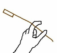 ロケット花火を手で持って飛ばすとやけどしますか 友達 Yahoo 知恵袋