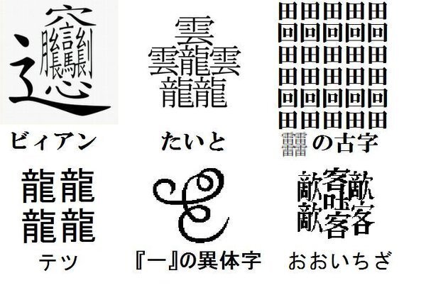 漢字についての質問です一番画数の多い漢字を教えてください この話題で Yahoo 知恵袋