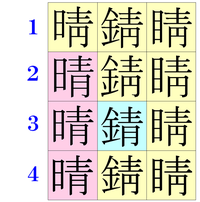今思ったのですが 晴 の旧漢字はありませんか 睛 は別の漢字で Yahoo 知恵袋