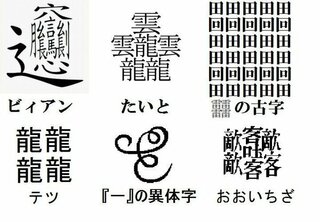世界 一 画数 が 多い 漢字 128 画