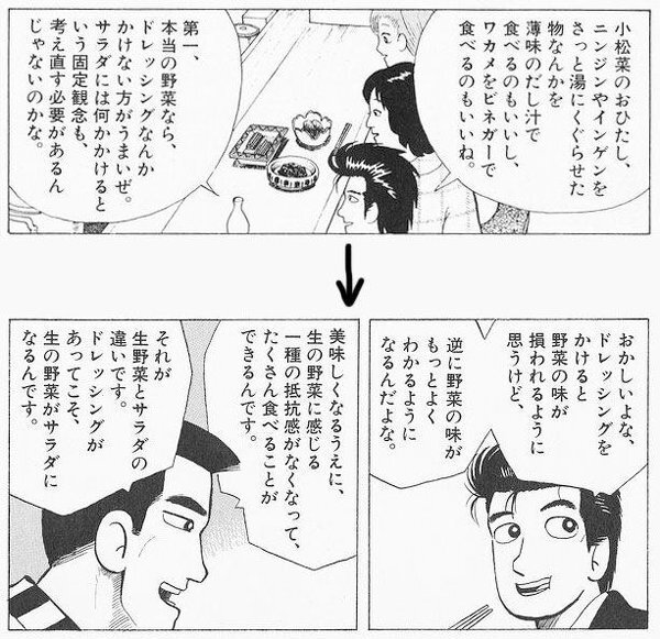 美味しんぼ で異常なほど糾弾の対象となっているものといえば また 露骨 Yahoo 知恵袋