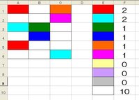 ｅｘｃｅｌの色別にセルの総数をカウントしたい時にどんな関数を使ったらい Yahoo 知恵袋
