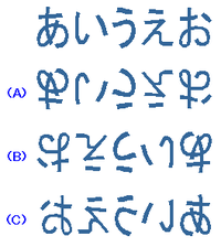 エクセルで作った文字を反転させる方法はありますか ありますよ Yahoo 知恵袋