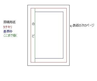 漫画の投稿経験がある方に質問です 表紙は原稿用紙の一番外の線まで描きますか 表 Yahoo 知恵袋