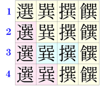 漢字についての質問です 選 撰 巽 などの 巽 の部分の上側は 己己 Yahoo 知恵袋