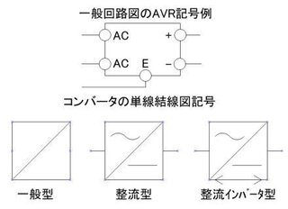 交流を直流にかえる装置 インバータ の回路図の記号を知ってい Yahoo 知恵袋