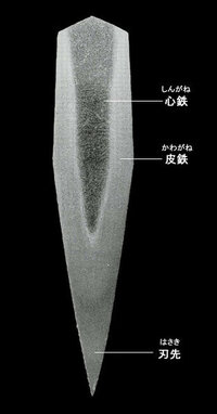 日本刀って 和包丁みたいに片刃なんでしょうか 刀の鍔の写真 Yahoo 知恵袋