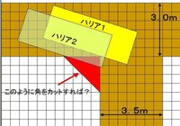 駐車可能かどうか教えてください 前面道路が３ｍで 駐車スペースの幅が３ ５ｍの敷 教えて 住まいの先生 Yahoo 不動産