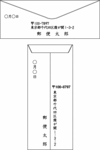 角型3号の封筒の自分の住所は裏の真ん中に書くべきなのでしょうか 端に書 Yahoo 知恵袋